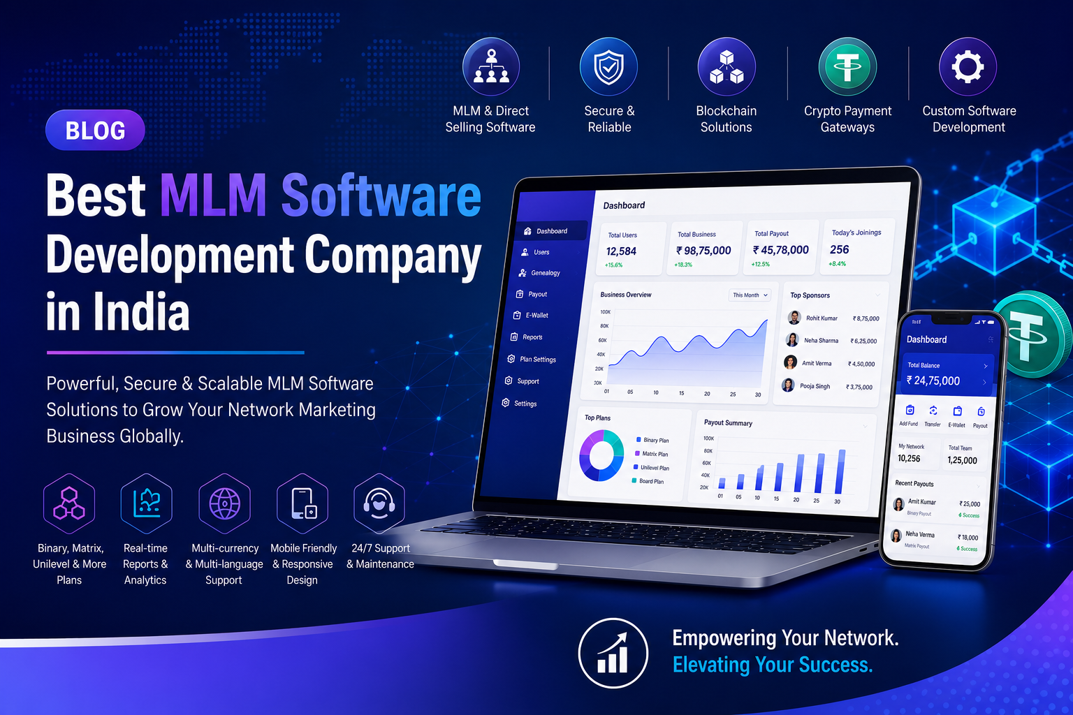 Best MLM Software Development Company in India – Unice Soft Solutions Pvt. Ltd.
